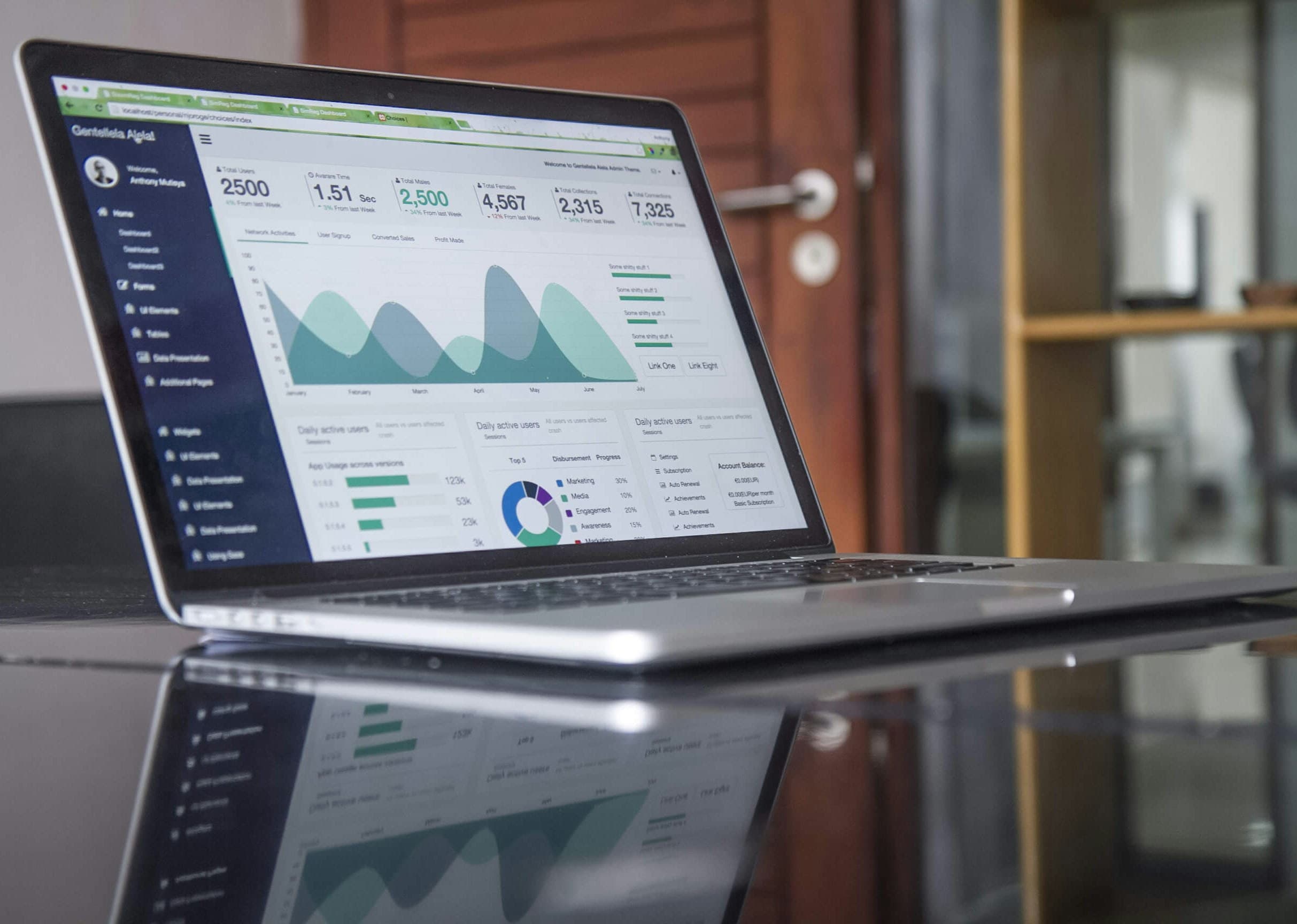 Evertrust Online Banking Dashboard